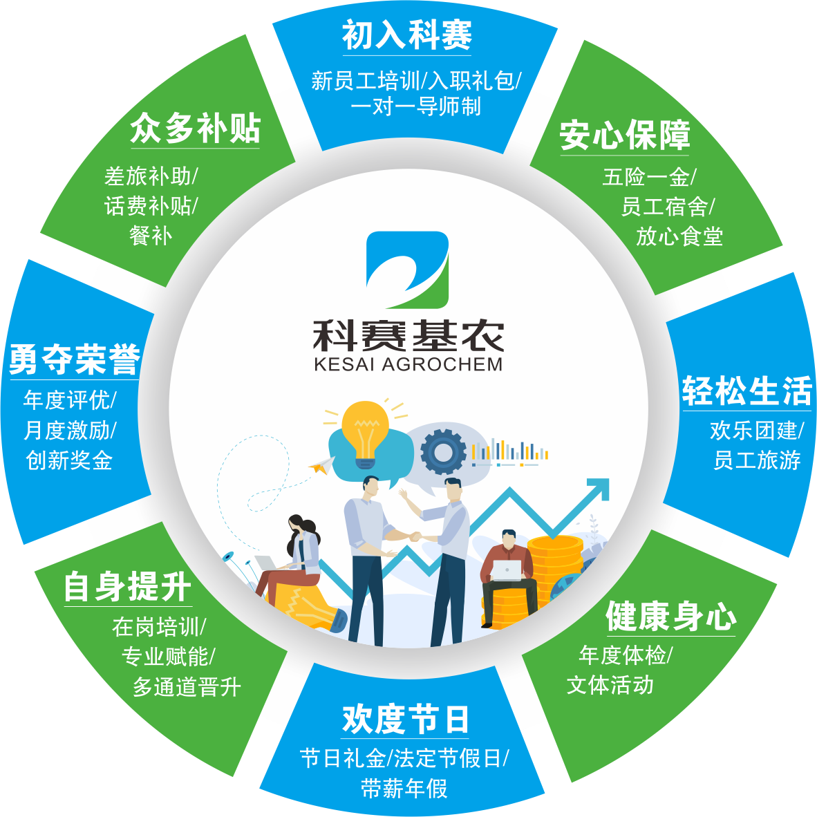 1740530614405610.png 微信图片_20241225140030.png