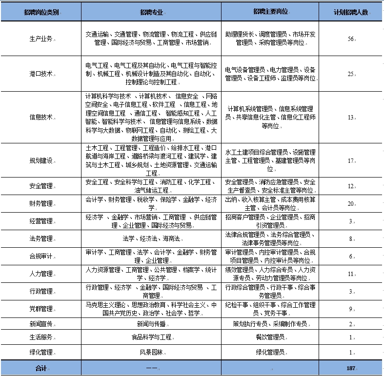 1728898836879217.png 表1.png