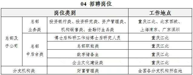 1730963587753295.jpg 岗位信息.jpg