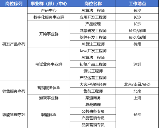 1740475118868167.png image.png